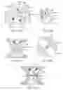 Fig. 28 - Curved cannula surgical system control