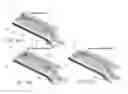 Fig. 06 - Method and apparatus for meniscal repair