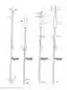 Fig. 06 - Multi-stitch anchor suture-based soft tissue repair system