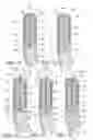 Fig. 19 - Symmetrical drive system for an implantable restriction device