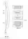 Fig. 52 - Surgical tools for arthroplasty