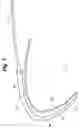 Fig. 08 - INTRAVASCULAR IMPLANTABLE DEVICE HAVING SUPERIOR ANCHORING ARRANGEMENT