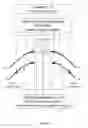 Fig. 04 - SACRAL NEUROSTIMULATION TO INDUCE MICTURITION IN PARAPLEGICS