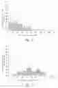 Fig. 08 - ANTI-ANGIOGENIC COMPOSITIONS AND METHODS OF USE