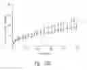 Fig. 17 - ANTI-ANGIOGENIC COMPOSITIONS AND METHODS OF USE