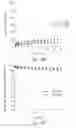 Fig. 58 - ANTI-ANGIOGENIC COMPOSITIONS AND METHODS OF USE