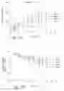 Fig. 74 - ANTI-ANGIOGENIC COMPOSITIONS AND METHODS OF USE