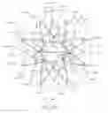 Fig. 25 - Methods for deploying a prosthesis