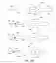 Fig. 40 - Methods for deploying a prosthesis
