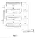 Fig. 02 - Patient-adapted and improved articular implants, designs and related guide tools