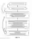 Fig. 12 - Patient-adapted and improved articular implants, designs and related guide tools