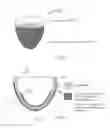 Fig. 05 - Prosthetic socket liner