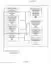 Fig. 04 - Methods and apparatus to manage module run sequences in a process control environment