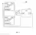 Fig. 12 - Method and system for updating tuning parameters of a controller
