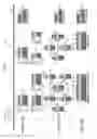 Fig. 02 - Control system for controlling safety-critical processes