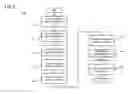 Fig. 10 - Method and apparatus of template model view generation for home monitoring and control