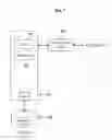 Fig. 06 - Substrate processing system