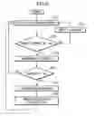 Fig. 06 - Position control device, position control method, drive device and imaging device