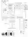 Fig. 01 - Loop mail processing