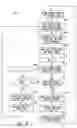 Fig. 11 - Card dispensing apparatuses and associated methods of operation