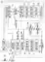 Fig. 13 - Card dispensing apparatuses and associated methods of operation