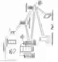 Fig. 03 - Integrated suite of medical tools