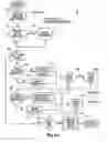 Fig. 05 - Integrated suite of medical tools