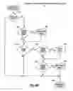 Fig. 06 - Integrated suite of medical tools