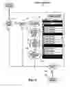 Fig. 09 - Integrated suite of medical tools
