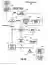 Fig. 10 - Integrated suite of medical tools