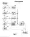 Fig. 11 - Integrated suite of medical tools