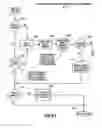 Fig. 12 - Integrated suite of medical tools