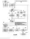 Fig. 13 - Integrated suite of medical tools