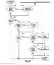 Fig. 16 - Integrated suite of medical tools