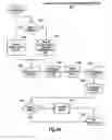 Fig. 17 - Integrated suite of medical tools