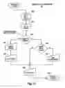 Fig. 18 - Integrated suite of medical tools