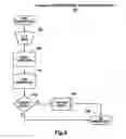 Fig. 20 - Integrated suite of medical tools