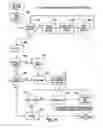 Fig. 22 - Integrated suite of medical tools