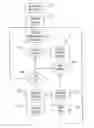 Fig. 01 - Vending machine and control system for passenger vehicle-for-hire