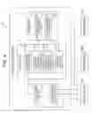 Fig. 05 - Air condition control device and controlling method