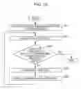 Fig. 11 - Air condition control device and controlling method
