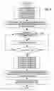 Fig. 05 - In situ emission measurement for process control equipment
