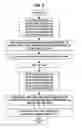 Fig. 07 - In situ emission measurement for process control equipment