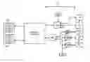 Fig. 01 - INDUSTRIAL DEVICE CONTROLLED THROUGH A POWER OVER ETHERNET SYSTEM