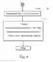 Fig. 07 - System and method for scheduling startup of a combined cycle power generation system