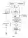 Fig. 08 - System and method for scheduling startup of a combined cycle power generation system