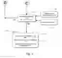 Fig. 09 - System and method for scheduling startup of a combined cycle power generation system
