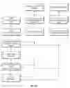 Fig. 19 - Multi-interval dispatch system tools for enabling dispatchers in power grid control centers to manage changes
