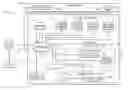 Fig. 01 - Load shedding system for an electromechanically controlled oven