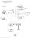 Fig. 02 - Load shedding system for an electromechanically controlled oven